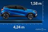 Renault Captur (2024): Alle Abmessungen des Facelifts